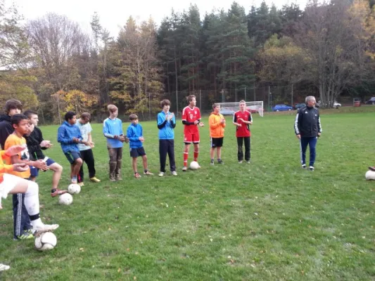 Kurzschulung 09.11.2013