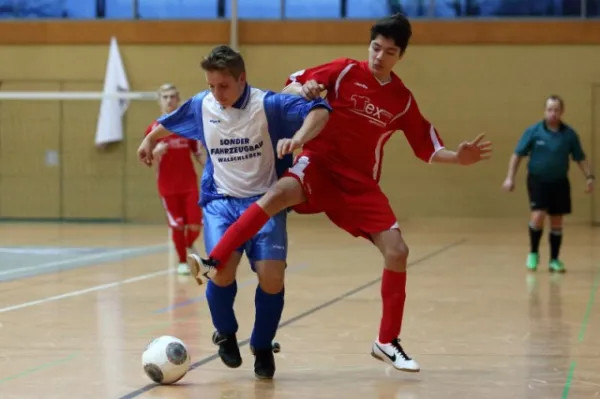 Fair Play-Cup  B-Junioren