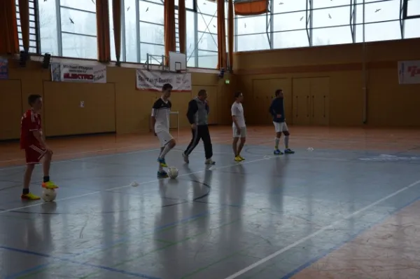 Trainerweiterbildung am 25.01.2014