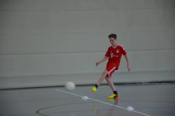 Trainerweiterbildung am 25.01.2014