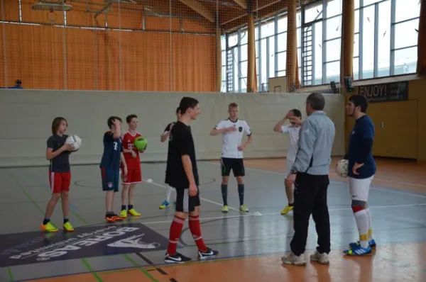 Trainerweiterbildung am 25.01.2014