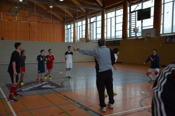 Trainerweiterbildung am 25.01.2014