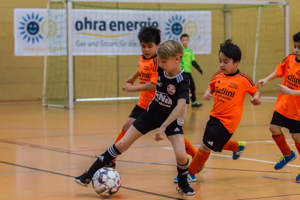 Ohra-Energie-Cup 2020