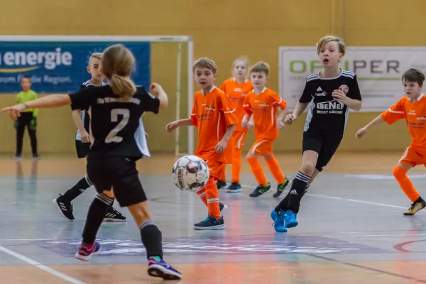 Ohra-Energie-Cup 2020