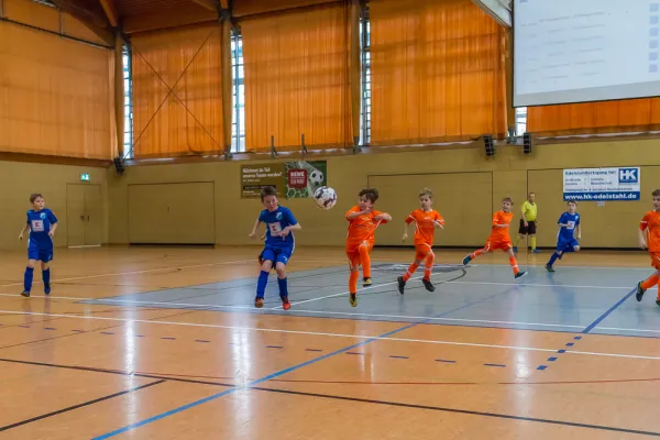 Ohra-Energie-Cup 2020