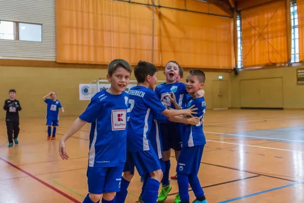 Ohra-Energie-Cup 2020