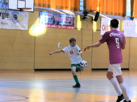 ohra Energie Cup 2025_ C-Junioren